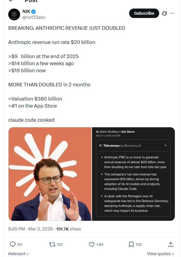 Claude Defeating ChatGPT in App Store Ratings